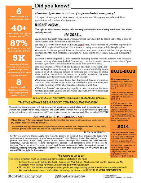 Stop Patriarchy fact sheet