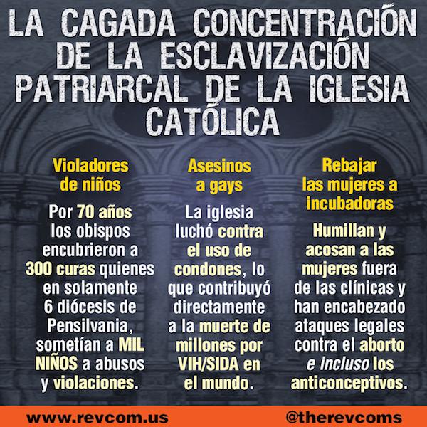 La cagada concentración de la esclavización patriarcal de la iglesia católica