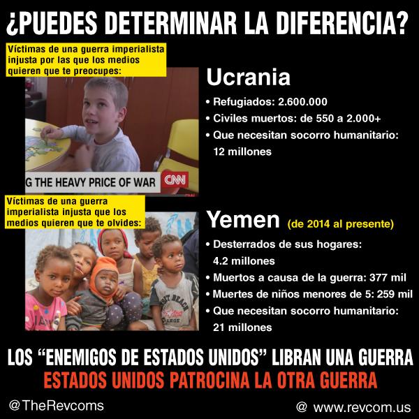 Comparison between Yemen and Ukraine, spanish.
