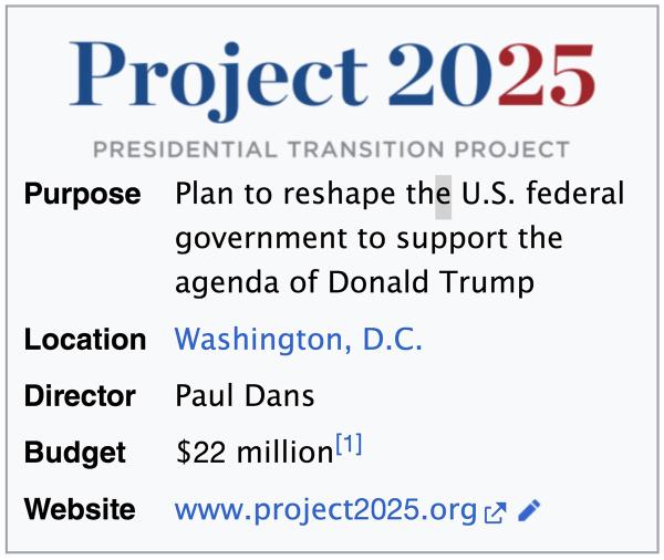 Image outlining Project 2025, the Trump agenda.