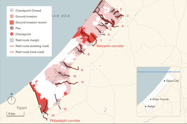 Infrastructure for long term occupation