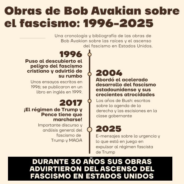 Obras de Bob Avakian sobre el fascismo: 1996-2025