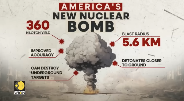 Graphic of newest B61-13 gravity bomb