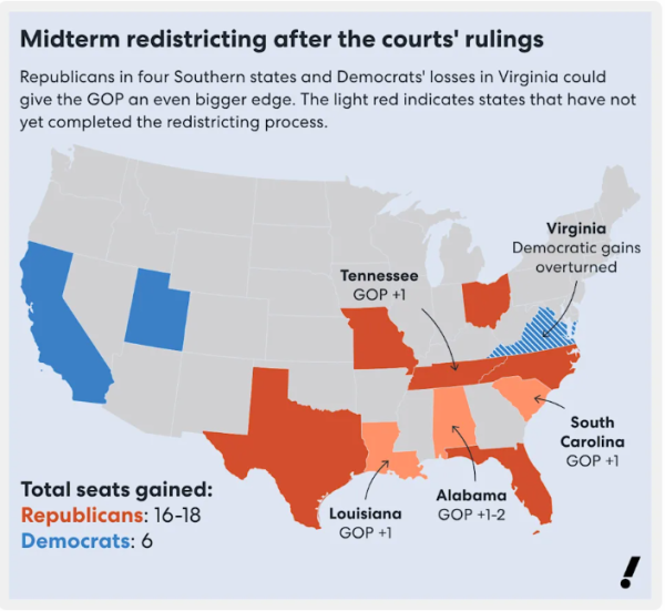 U.S. map of seats potentially gained for 2026 midterm elections after courts' ruling.