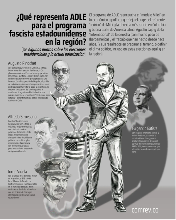 What does ADLE represent for the fascist program of the United States in the region?
