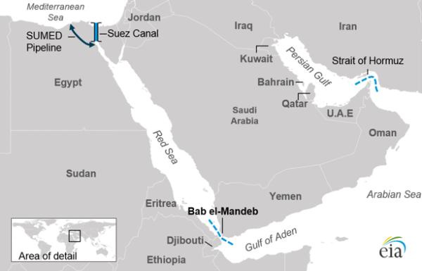 Yemen with Bab el-Mandeb and Strait of Hormuz illustrated.