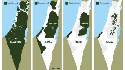 Palestinian loss of land, 1946-2010