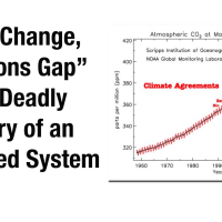 Climate Change, “Emissions Gap” and the Deadly Trajectory of an Outmoded System