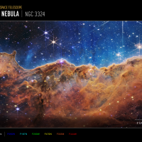 Cosmic Cliffs (resembles jagged peaks): It is actually a young, star-forming region in the Carina Nebula.