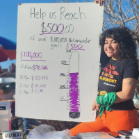 Revcoms fundraising in Los Angeles