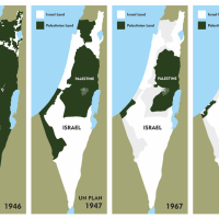 Palestinian loss of land, 1946-2010