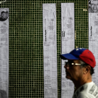 Venezuelan presidential election tallies, or “actas,” with the photos of detained prisoners, August 8, 2024.